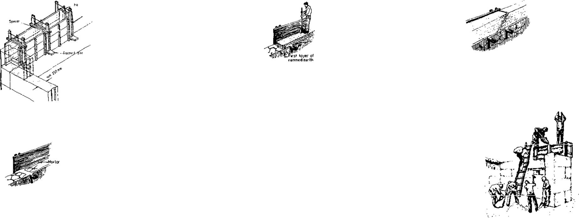 Elemen dekoratif latar